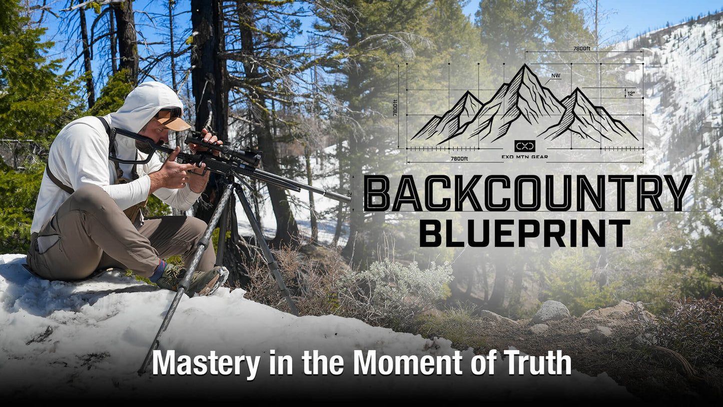 The Backcountry Blueprint (Part 7) — Mastery in the Moment of Truth