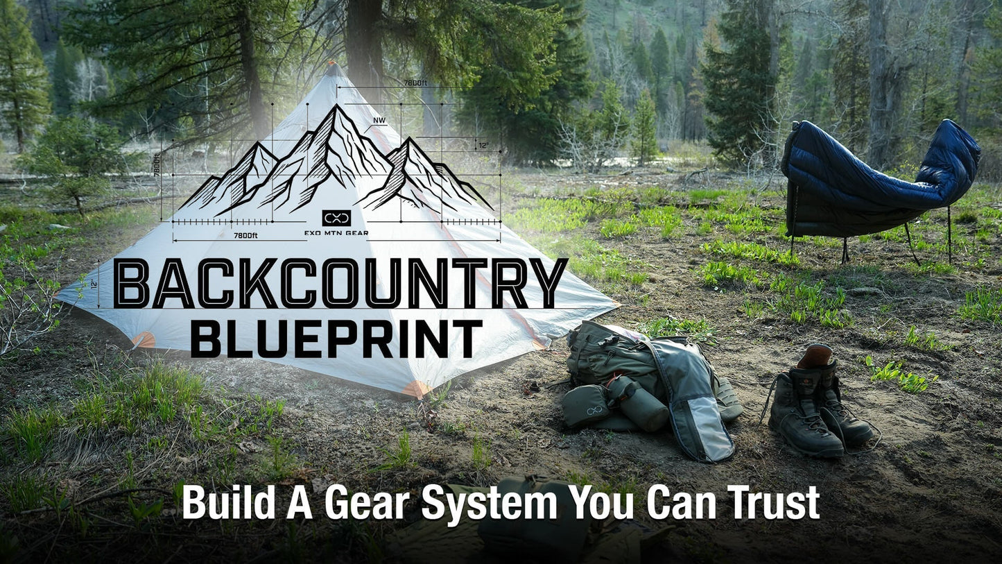 Building a Gear System You Can Trust — The Backcountry Blueprint, Part 4